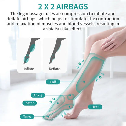 Nekteck Air Compression Leg Massager